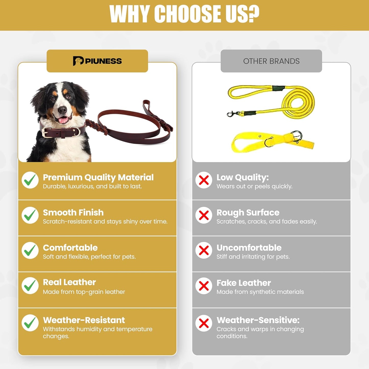 100% Real Leather Dog Collar and Leash Set, Premium Adjustable Fit with Durable Buckle, Stylish Comfort for Dogs (Small)