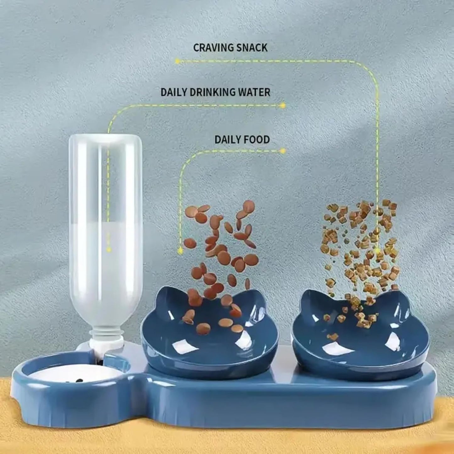 3-in-1 Cat and Dog Bowl Set - Automatic Food & Water Feeder with 500 ml Dispensing Bottle for Small & Medium Pets - Neck Friendly, Lightweight & Easy to Clean